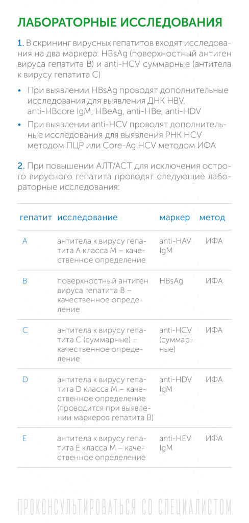 ИСПР Буклет_РПН_ПЦ_Вирусный гепатит в вопросах и ответах_100х210-4.jpg