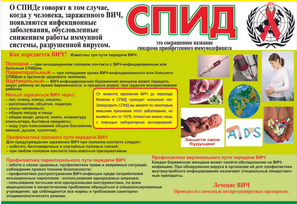 СПИД.png