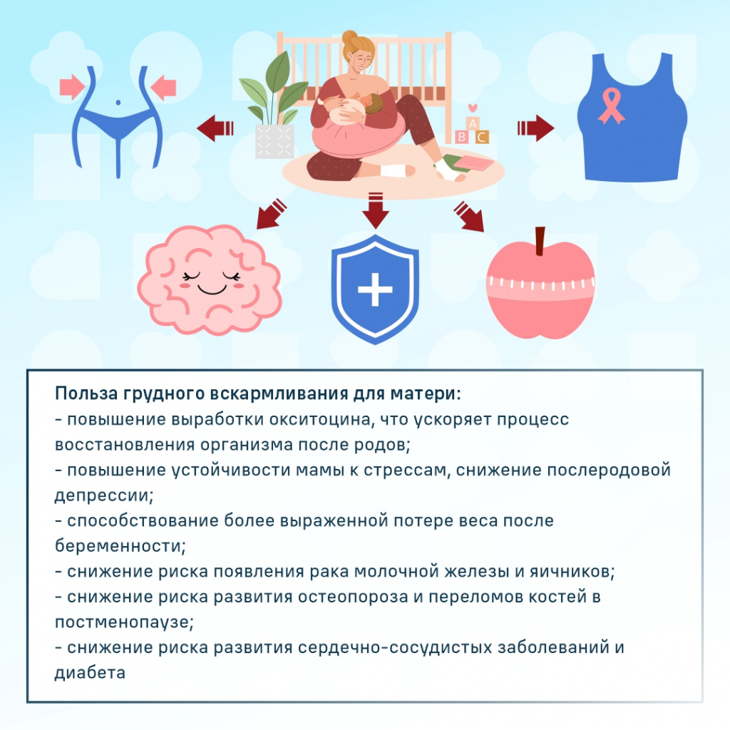 Grudnoe_Vskarmlivanie_04.jpg Grudnoe_Vskarmlivanie_04.jpg