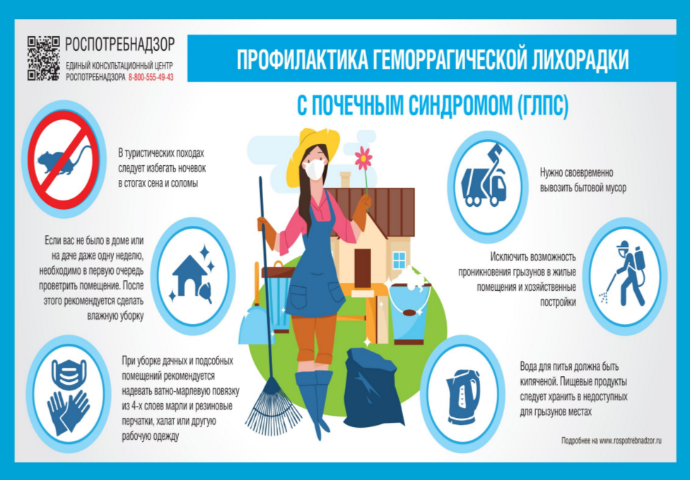 Профилактика Профилактика