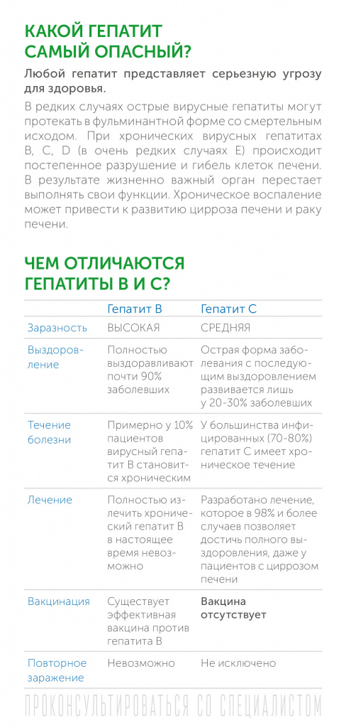 ИСПР Буклет_РПН_ПЦ_Вирусный гепатит в вопросах и ответах_100х210-2.jpg